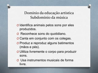 Domínio da educação artística
Subdomínio da música
O Identifica animais pelos sons por eles
produzidos.
O Reconhece sons do quotidiano.
O Canta em conjunto com os colegas.
O Produz e reproduz alguns batimentos
(mãos e pés).
O Utiliza livremente o corpo para produzir
sons.
O Usa instrumentos musicais de forma
livre.
 