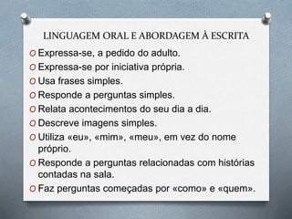 LINGUAGEM ORAL E ABORDAGEM À ESCRITA
O Expressa-se, a pedido do adulto.
O Expressa-se por iniciativa própria.
O Usa frases simples.
O Responde a perguntas simples.
O Relata acontecimentos do seu dia a dia.
O Descreve imagens simples.
O Utiliza «eu», «mim», «meu», em vez do nome
próprio.
O Responde a perguntas relacionadas com histórias
contadas na sala.
O Faz perguntas começadas por «como» e «quem».
 