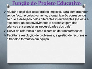Função do Projeto Educativo
 Ajudar a explicitar esse projeto implícito, para compreender
se, de facto, e colectivamente, a organização corresponde
ao que é desejado pelos diferentes intervenientes (se está a
responder ao desenvolvimento e aprendizagem das
crianças e a atender às necessidades dos pais);
 Servir de referência a uma dinâmica de transformação;
 Facilitar a resolução de problemas, a gestão de recursos e
o trabalho formativo em equipa.
 