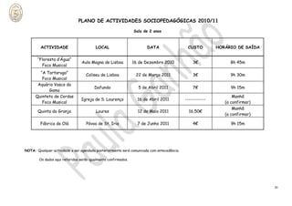 PLANO DE ACTIVIDADES SOCIOPEDAGÓGICAS 2010/11

                                                                Sala de 2 anos



         ACTIVIDADE                      LOCAL                        DATA                   CUSTO         HORÁRIO DE SAÍDA

       “Floresta d’Água”
                                 Aula Magna de Lisboa           16 de Dezembro 2010             3€              8h 45m
         Foco Musical
        “A Tartaruga”
                                    Coliseu de Lisboa            22 de Março 2011               3€              9h 30m
         Foco Musical
       Aquário Vasco da
                                         Dafundo                  5 de Abril 2011               7€              9h 15m
            Gama
      Quinteto de Cordas                                                                                          Manhã
                                 Igreja de S. Lourenço            16 de Abril 2011          ------------
         Foco Musical                                                                                         (a confirmar)
                                                                                                                  Manhã
       Quinta da Granja                  Loures                   12 de Maio 2011             16,50€
                                                                                                              (a confirmar)

         Fábrica da Olá             Póvoa de St. Iria             7 de Junho 2011               4€              9h 15m




NOTA: Qualquer actividade a ser agendada posteriormente será comunicada com antecedência.

        Os dados aqui referidos serão igualmente confirmados.




                                                                                                                              20
 