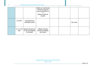Projecto Curricular do JI Vasco da Gama

                                        Partilha com a família das
                                         vivências ao longo dos
                                        anos de permanência no
                                                    JI
                                          Reforçar os laços de
                                                 amizade


 5 de Julho      Encerramento das
                Actividades Lectivas                                              Sem custos



13, 14 e 15 de Reunião individual com     Reflexão individual/
     Julho     os Pais / Encarregados    momento de avaliação
                   de Educação               das crianças




                                        Agrupamento Vertical de Escolas do Viso
                                                    2010 - 2011
                                                                                               Página 26
 