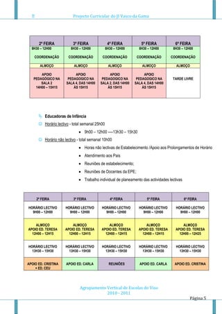 Projecto Curricular do JI Vasco da Gama




      2ª FEIRA            3ª FEIRA               4ª FEIRA          5ª FEIRA            6ª FEIRA
  8H30 – 12H00           8H30 – 12H00           8H30 – 12H00      8H30 – 12H00        8H30 – 12H00

    COORDENAÇÃO        COORDENAÇÃO         COORDENAÇÃO           COORDENAÇÃO         COORDENAÇÃO

       ALMOÇO             ALMOÇO                 ALMOÇO             ALMOÇO              ALMOÇO

       APOIO               APOIO               APOIO                 APOIO
   PEDAGÓGICO NA       PEDAGOGICO NA       PEDAGOGICO NA         PEDAGOGICO NA        TARDE LIVRE
       SALA 2         SALA 4, DAS 14H00   SALA 2, DAS 14H00     SALA 4, DAS 14H00
    14H00 – 15H15         ÀS 15H15            ÀS 15H15              ÀS 15H15




       Educadoras de Infância
       Horário lectivo - total semanal 25h00
                                 9h00 – 12h00 ----13h30 – 15h30
       Horário não lectivo - total semanal 10h00
                                 Horas não lectivas de Estabelecimento /Apoio aos Prolongamentos de Horário
                                 Atendimento aos Pais
                                 Reuniões de estabelecimento;
                                 Reuniões de Docentes da EPE;
                                 Trabalho individual de planeamento das actividades lectivas



     2ª FEIRA             3ª FEIRA                4ª FEIRA             5ª FEIRA                6ª FEIRA

HORÁRIO LECTIVO      HORÁRIO LECTIVO       HORÁRIO LECTIVO        HORÁRIO LECTIVO       HORÁRIO LECTIVO
  9H00 – 12H00         9H00 – 12H00          9H00 – 12H00           9H00 – 12H00          9H00 – 12H00


    ALMOÇO               ALMOÇO                ALMOÇO                 ALMOÇO                ALMOÇO
APOIO ED. TERESA     APOIO ED. TERESA      APOIO ED. TERESA       APOIO ED. TERESA      APOIO ED. TERESA
  12H00 – 12H15        12H00 – 12H15         12H00 – 12H15          12H00 – 12H15         12H00 – 12H25


HORÁRIO LECTIVO      HORÁRIO LECTIVO       HORÁRIO LECTIVO        HORÁRIO LECTIVO       HORÁRIO LECTIVO
  13H30 – 15H30        13H30 – 15H30         13H30 – 15H30          13H30 – 15H30         13H30 – 15H30


APOIO ED. CRISTINA    APOIO ED. CARLA             REUNIÕES        APOIO ED. CARLA      APOIO ED. CRISTINA
    + ED. CEU




                              Agrupamento Vertical de Escolas do Viso
                                          2010 - 2011
                                                                                                  Página 5
 