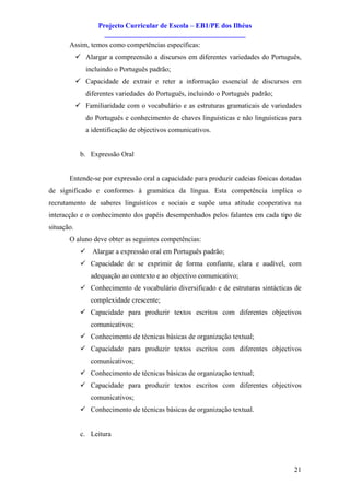 Projecto Curricular de Escola – EB1/PE dos Ilhéus
                     ________________________________________
       Assim, temos como competências específicas:
            ü Alargar a compreensão a discursos em diferentes variedades do Português,
               incluindo o Português padrão;
            ü Capacidade de extrair e reter a informação essencial de discursos em
               diferentes variedades do Português, incluindo o Português padrão;
            ü Familiaridade com o vocabulário e as estruturas gramaticais de variedades
               do Português e conhecimento de chaves linguísticas e não linguísticas para
               a identificação de objectivos comunicativos.


             b. Expressão Oral


       Entende-se por expressão oral a capacidade para produzir cadeias fónicas dotadas
de significado e conformes à gramática da língua. Esta competência implica o
recrutamento de saberes linguísticos e sociais e supõe uma atitude cooperativa na
interacção e o conhecimento dos papéis desempenhados pelos falantes em cada tipo de
situação.
       O aluno deve obter as seguintes competências:
             ü Alargar a expressão oral em Português padrão;
             ü Capacidade de se exprimir de forma confiante, clara e audível, com
                 adequação ao contexto e ao objectivo comunicativo;
             ü Conhecimento de vocabulário diversificado e de estruturas sintácticas de
                 complexidade crescente;
             ü Capacidade para produzir textos escritos com diferentes objectivos
                 comunicativos;
             ü Conhecimento de técnicas básicas de organização textual;
             ü Capacidade para produzir textos escritos com diferentes objectivos
                 comunicativos;
             ü Conhecimento de técnicas básicas de organização textual;
             ü Capacidade para produzir textos escritos com diferentes objectivos
                 comunicativos;
             ü Conhecimento de técnicas básicas de organização textual.


             c. Leitura




                                                                                      21
 