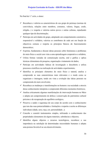 Projecto Curricular de Escola – EB1/PE dos Ilhéus
            ________________________________________


No final do 1.º ciclo, o aluno:


ü Reconhece e valoriza as características do seu grupo de pertença (normas de
    convivência, relações entre membros, costumes, valores, língua, credo,
    religião...) e respeita e valoriza outros povos e outras culturas, repudiando
    qualquer tipo de discriminação;
ü Participa em actividades de grupo, adoptando um comportamento construtivo,
    responsável e solidário, valoriza os contributos de cada um em função de
    objectivos comuns e respeita os princípios básicos do funcionamento
    democrático;
ü Exprime, fundamenta e discute ideias pessoais sobre fenómenos e problemas
    do meio físico e social com vista a uma aprendizagem cooperativa e solidária;
ü Utiliza formas variadas de comunicação escrita, oral e gráfica e aplica
    técnicas elementares de pesquisa, organização e tratamento de dados;
ü Participa em actividades lúdicas de investigação e descoberta e utiliza
    processos científicos na realização de actividades experimentais;
ü Identifica os principais elementos do meio físico e natural, analisa e
    compreende as suas características mais relevantes e o modo como se
    organizam e interagem, tendo em vista a evolução das ideias pessoais na
    compreensão do meio envolvente;
ü Reconhece as mudanças e transformações no homem e na sociedade e através
    desse conhecimento interpreta e compreende diferentes momentos históricos;
ü Analisa criticamente algumas manifestações de intervenção humana no Meio
    e adopta um comportamento de defesa e conservação do património cultural
    próximo e de recuperação do equilíbrio ecológico;
ü Preserva a saúde e segurança do seu corpo de acordo com o conhecimento
    que tem das suas potencialidades e limitações e respeita e aceita as diferenças
    individuais (idade, sexo, raça, cor, personalidade...);
ü Concebe e constrói instrumentos simples, utilizando o conhecimento das
    propriedades elementares de alguns materiais, substâncias e objectos;
ü Identifica alguns objectos e recursos tecnológicos, reconhece a sua
    importância na satisfação de determinadas necessidades humanas e adopta
    uma postura favorável ao seu desenvolvimento.


                                                                                30
 