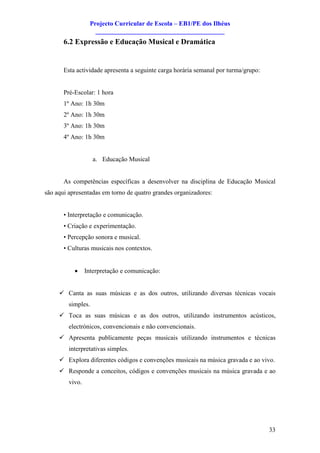 Projecto Curricular de Escola – EB1/PE dos Ilhéus
                     ________________________________________
       6.2 Expressão e Educação Musical e Dramática


       Esta actividade apresenta a seguinte carga horária semanal por turma/grupo:


       Pré-Escolar: 1 hora
       1º Ano: 1h 30m
       2º Ano: 1h 30m
       3º Ano: 1h 30m
       4º Ano: 1h 30m


                    a. Educação Musical


       As competências específicas a desenvolver na disciplina de Educação Musical
são aqui apresentadas em torno de quatro grandes organizadores:


       • Interpretação e comunicação.
       • Criação e experimentação.
       • Percepção sonora e musical.
       • Culturas musicais nos contextos.


           ·     Interpretação e comunicação:


     ü Canta as suas músicas e as dos outros, utilizando diversas técnicas vocais
         simples.
     ü Toca as suas músicas e as dos outros, utilizando instrumentos acústicos,
         electrónicos, convencionais e não convencionais.
     ü Apresenta publicamente peças musicais utilizando instrumentos e técnicas
         interpretativas simples.
     ü Explora diferentes códigos e convenções musicais na música gravada e ao vivo.
     ü Responde a conceitos, códigos e convenções musicais na música gravada e ao
         vivo.




                                                                                     33
 
