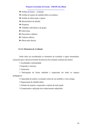 Projecto Curricular de Escola – EB1/PE dos Ilhéus
                   ________________________________________
        ► Grelhas de hetero – avaliação
        ► Grelhas de registo de trabalho diário ou temático
        ► Grelhas de observação e registo
        ► Questionários de opinião
        ► Pesquisas
        ► Trabalhos individuais e de grupo;
        ► Entrevistas;
        ► Discussões e debates;
        ► Cadernos diários;
        ► Observação directa.



       11.2.2. Elementos de Avaliação



        Serão tidos em consideração os elementos de avaliação a seguir enumerados,
essenciais para o desenvolvimento do processo de avaliação contínua dos alunos:
        ◊ Assiduidade e pontualidade
        ◊ Empenho e interesse
        ◊ Autonomia
        ◊ Participação de forma ordenada e organizada em todos os espaços
pedagógicos
        ◊ Capacidade de análise e avaliação crítica do seu trabalho e o dos colegas
        ◊ Organização do trabalho diário
        ◊ Atitudes de respeito, cooperação e espírito de entre-ajuda
        ◊ Compreensão e aplicação dos conhecimentos adquiridos.




                                                                                      59
 