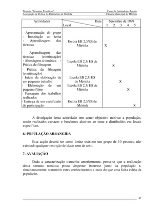 Projecto “Semanas Temáticas”                                      Curso de Animadores Locais
Associação de Defesa do Património de Mértola                    Câmara Municipal de Mértola

         Actividades                                      Data     Setembro de 1999
                                    Local                        1    2   3    4   5

- Apresentação do grupo
 - Introdução ao tema
 -    Aprendizagem  das                  Escola EB 2,3/ES de
 técnicas                                      Mértola           X

-     Aprendizagem       das
 técnicas      (continuação)
 - Abordagem á temática -               Escola EB 2,3/ ES de
 Prática de filmagem                          Mértola                 X
- Prática de filmagem
 (continuação)
- Início da elaboração de                Escola EB 2,3/ ES
 um pequeno trabalho                         de Mértola                     X
- Elaboração de um                      Escola EB 2,3/ ES de
 pequeno filme                                Mértola                              X
- Passagem dos trabalhos
 realizados
- Entrega de um certificado              Escola EB 2,3/ES de
 de participação                               Mértola                                  X


       A divulgação desta actividade tem como objectivo motivar a população,
sendo realizados cartazes e brochuras alusivos ao tema e distribuídos em locais
específicos.

6- POPULAÇÃO ABRANGIDA

       Esta acção deverá ter como limite máximo um grupo de 10 pessoas, não
existindo qualquer restrição de idade nem de sexo.

7- AVALIAÇÃO

       Dada a caracterização transcrita anteriormente, pensa-se que a realização
desta semana temática possa despertar interesse junto da população e,
simultaneamente, transmitir estes conhecimentos a mais do que uma faixa etária da
população.




                                                                                               47
 