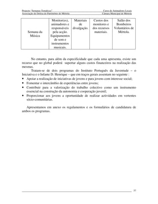 Projecto “Semanas Temáticas”                                 Curso de Animadores Locais
Associação de Defesa do Património de Mértola               Câmara Municipal de Mértola

                            Monitor(es), Materiais     Custos dos       Salão dos
                           animadores e     de        monitores e      Bombeiros
                           responsáveis divulgação.   dos recursos    Voluntários de
     Semana da              pela acção.                materiais.       Mértola.
      Música               Equipamentos
                             de som e
                           instrumentos
                             musicais.


        No entanto, para além da especificidade que cada uma apresenta, existe um
recurso que no global poderá suportar alguns custos financeiros na realização das
mesmas.
        Tratam-se de dois programas do Instituto Português da Juventude – o
Iniciativa e o Infante D. Henrique – que em traços gerais assentam no seguinte :
• Apoiar a realização de iniciativas de jovens e para jovens com interesse social;
• Fomentar o intercâmbio de experiências entre jovens;
• Contribuir para a valorização do trabalho colectivo como um instrumento
    essencial na construção da autonomia e cooperação juvenil;
• Proporcionar aos jovens a oportunidade de realizar actividades em vertentes
    sócio-comunitárias.

  Apresentamos em anexo os regulamentos e os formulários de candidatura de
ambos os programas.




                                                                                          57
 