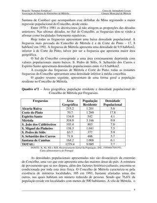 Projecto “Semanas Temáticas”                                            Curso de Animadores Locais
Associação de Defesa do Património de Mértola                          Câmara Municipal de Mértola

Santana de Cambas) que acompanham esse definhar da Mina registando a maior
regressão populacional do Concelho, desde então.
       Entre 1970 e 1981 os decréscimos já não atingem as proporções das décadas
anteriores. Nas ultimas décadas, no Sul do Concelho, as freguesias têm-se vindo a
afirmar como localidades fortemente repulsivas.
       Hoje todas as freguesias apresentam uma baixa densidade populacional. A
freguesia mais povoada do Concelho de Mértola é a de Corte do Pinto – 17, 8
hab/km2 em 1991. A freguesia de Mértola apresenta uma densidade de 9,9 hab/km2,
inferior à de Corte do Pinto, talvez por ser a freguesia que apresenta maior área
geográfica.
       O Sul do Concelho corresponde a uma área extremamente deprimida com
valores populacionais muito baixos. S. Pedro de Sólis, S. Sebastião dos Carros e
Espirito Santo apresentam densidades populacionais entre 4 e 6 hab/km2.
       À excepção das freguesias de Mértola e Corte do Pinto, todas as restantes
freguesias do Concelho apresentam uma densidade inferior à média concelhia.
       O quadro resumo seguinte, apresentam de uma forma geral a população
residente no Concelho de Mértola.

Quadro nº2 – Área geográfica, população residente e densidade populacional do
                 Concelho de Mértola por Freguesias.

          Freguesias                    Área          População           Densidade
                                      Geográfica      Residente          Populacional
Alcaria Ruiva                           215.2           1.201                5.6
Corte do Pinto                           70.7           1.260               17.8
Espirito Santo                          134.0            542                 4.1
Mértola                                 318.0           3.166                9.9
S. João dos Caldeireiros                103.4            803                 7.8
S. Miguel do Pinheiro                   138.3           1.041                7.5
S. Pedro de Sólis                        63.7            377                 5.9
S. Sebastião dos Carros                  71.8            406                 5.7
Santana de Cambas                       164.2           1.006                6.1
TOTAL:                                 1279.4           9.085                7.7
        FONTE: X, XI, XII e XIII, Recenseamento Geral da População, INE; 1950/60/70/81/91.
              Carta administrativa de Portugal

       As densidades populacionais apresentadas não são dissociáveis da extensão
do Concelho, uma vez que este apresenta uma das maiores áreas do país. A estrutura
de povoamento que se nos depara, além dos factores histórico-culturais, encontra-se
condicionada por toda esta área física. O Concelho de Mértola caracteriza-se pela
existência de inúmeras localidades, 105 em 1991, bastante afastadas umas das
outras, nas quais habitam um número reduzido de pessoas. Sendo que 76,6% da
população reside em localidades com menos de 500 habitantes. A vila de Mértola, o

                                                                                                     8
 