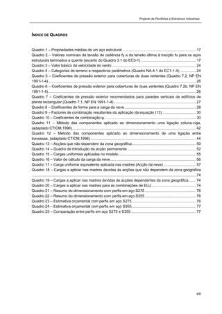 Projecto de Pavilhões e Estruturas Industriais
xiii
ÍNDICE DE QUADROS
Quadro 1 – Propriedades médias de um aço estrutural ....................................................................... 17
Quadro 2 – Valores nominais da tensão de cedência fy e da tensão última à tracção fu para os aços
estruturais laminados a quente (excerto do Quadro 3.1 do EC3-1) ..................................................... 17
Quadro 3 – Valor básico da velocidade do vento ................................................................................. 24
Quadro 4 – Categorias de terreno e respectivos parâmetros (Quadro NA-4.1 do EC1-1-4) ............... 24
Quadro 5 – Coeficientes de pressão exterior para coberturas de duas vertentes (Quadro 7.2, NP EN
1991-1-4)............................................................................................................................................... 26
Quadro 6 – Coeficientes de pressão exterior para coberturas de duas vertentes (Quadro 7.2b, NP EN
1991-1-4)............................................................................................................................................... 26
Quadro 7 – Coeficientes de pressão exterior recomendados para paredes verticais de edifícios de
planta rectangular (Quadro 7.1, NP EN 1991-1-4)................................................................................ 27
Quadro 8 – Coeficientes de forma para a carga da neve..................................................................... 28
Quadro 9 – Factores de combinação resultantes da aplicação da equação (13) ................................ 30
Quadro 10 – Coeficientes de combinação ψ ........................................................................................ 30
Quadro 11 – Método das componentes aplicado ao dimensionamento uma ligação coluna-viga,
(adaptado CTICM,1996)........................................................................................................................ 42
Quadro 12 – Método das componentes aplicado ao dimensionamento de uma ligação entre
travessas, (adaptado CTICM,1996) ...................................................................................................... 44
Quadro 13 – Acções que não dependem da zona geográfica.............................................................. 50
Quadro 14 – Quadro de introdução da acção permanente .................................................................. 52
Quadro 15 – Cargas uniformes aplicadas no modelo........................................................................... 55
Quadro 16 – Valor de cálculo da carga da neve................................................................................... 56
Quadro 17 – Carga uniforme equivalente aplicada nas madres (Acção da neve) ............................... 57
Quadro 18 – Cargas a aplicar nas madres devidas às acções que não dependem da zona geográfica
............................................................................................................................................................... 74
Quadro 19 – Cargas a aplicar nas madres devidas às acções dependentes da zona geográfica....... 74
Quadro 20 – Cargas a aplicar nas madres para as combinações de ELU........................................... 74
Quadro 21 – Resumo do dimensionamento com perfis em aço S275 ................................................. 76
Quadro 22 – Resumo do dimensionamento com perfis em aço S355 ................................................. 76
Quadro 23 – Estimativa orçamental com perfis em aço S275.............................................................. 76
Quadro 24 – Estimativa orçamental com perfis em aço S355.............................................................. 77
Quadro 25 – Comparação entre perfis em aço S275 e S355............................................................... 77
 