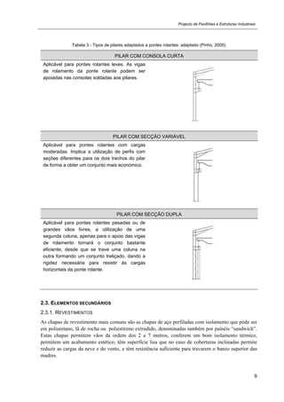 Projecto de Pavilhões e Estruturas Industriais
9
Tabela 3 - Tipos de pilares adaptados a pontes rolantes: adaptado (Pinho, 2005)
PILAR COM CONSOLA CURTA
Aplicável para pontes rolantes leves. As vigas
de rolamento da ponte rolante podem ser
apoiadas nas consolas soldadas aos pilares.
PILAR COM SECÇÃO VARIÁVEL
Aplicável para pontes rolantes com cargas
moderadas. Implica a utilização de perfis com
seções diferentes para os dois trechos do pilar
de forma a obter um conjunto mais económico.
PILAR COM SECÇÃO DUPLA
Aplicável para pontes rolantes pesadas ou de
grandes vãos livres, a utilização de uma
segunda coluna, apenas para o apoio das vigas
de rolamento tornará o conjunto bastante
eficiente, desde que se trave uma coluna na
outra formando um conjunto treliçado, dando a
rigidez necessária para resistir às cargas
horizontais da ponte rolante.
2.3. ELEMENTOS SECUNDÁRIOS
2.3.1. REVESTIMENTOS
As chapas de revestimento mais comuns são as chapas de aço perfiladas com isolamento que pode ser
em poliuretano, lã de rocha ou poliestireno extrudido, denominadas também por painéis “sandwich”.
Estas chapas permitem vãos da ordem dos 2 a 7 metros, conferem um bom isolamento térmico,
permitem um acabamento estético, têm superfície lisa que no caso de coberturas inclinadas permite
reduzir as cargas da neve e do vento, e têm resistência suficiente para travarem o banzo superior das
madres.
 