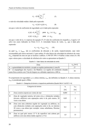 Projecto de Pavilhões e Estruturas Industriais
24
0,07
0
,
0,
0,19r
II
z
k
z
 
   
  ,
(7)
o valor da velocidade média é dado pela expressão:
( ) ( )m r o bv c z c z v   (8)
em que o valor do coeficiente de rugosidade cr(z) é dado pela expressão:
min max
0
min min
( ) .ln
( ) ( )
r r
r r
z
c z k para z z z
z
c z c z para z z
 
   
 
 
(9)
em que o valor de kr é o expresso da equação (7). O valor do coeficiente de orografia co é igual a 1,0
salvo nos casos indicados no Ponto 4.3.3. A velocidade básica do vento, bv , que é dada pela
expressão:
,0b dir season bv c c v   (10)
na qual dirc e seasonc são os coeficientes de direcção e de sazão, respectivamente, cujo valor
recomendado pelo anexo nacional é 1 para ambos. O valor básico da velocidade de referência do vento
( ,0bv ) depende da zona em que se localiza o edifício. A NP EN 1991-1-4 define a duas zonas (A e B)
cujos valores para a velocidade de referência do vento se apresentam no Quadro 3:
Quadro 3 – Valor básico da velocidade do vento
Zona ,0bv [m/s]
A – a generalidade do território, excepto as regiões pertencentes à zona B; 27
B – os arquipélagos dos Açores e da Madeira e as regiões do continente situadas
numa faixa costeira com 5 km de largura ou a altitudes superiores a 600 m.
30
O comprimento de rugosidade z0 e a altura mínima, zmín, são definidos no Quadro 4. A altura máxima
zmax é considerada igual a 200m:
Quadro 4 – Categorias de terreno e respectivos parâmetros (Quadro NA-4.1 do EC1-1-4)
Categoria de terreno z0
[m]
zmin
[m]
I Zona costeira exposta aos ventos de mar 0,005 1
II Zona de vegetação rasteira, tal como erva, e obstáculos isolados
(árvores, edifícios) com separações entre si de, pelo menos, 20
vezes a sua altura
0,05 3
III Zona com uma cobertura regular de vegetação ou edifícios, ou
com obstáculos isolados com separações entre si de, no máximo
20 vezes a sua altura (por exemplo: zonas suburbanas, florestas
permanentes)
0,3 8
IV Zona na qual pelo menos 15 % da superfície está coberta por
edifícios com uma altura média superior a 15 m
1,0 15
 