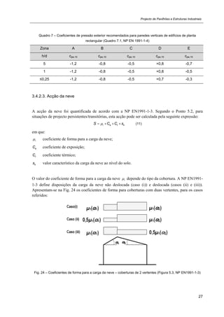 Projecto de Pavilhões e Estruturas Industriais
27
Quadro 7 – Coeficientes de pressão exterior recomendados para paredes verticais de edifícios de planta
rectangular (Quadro 7.1, NP EN 1991-1-4)
Zona A B C D E
h/d cpe,10 cpe,10 cpe,10 cpe,10 cpe,10
5 -1,2 -0,8 -0,5 +0,8 -0,7
1 -1,2 -0,8 -0,5 +0,8 -0,5
≤0,25 -1,2 -0,8 -0,5 +0,7 -0,3
3.4.2.3. Acção da neve
A acção da neve foi quantificada de acordo com a NP EN1991-1-3. Segundo o Ponto 5.2, para
situações de projecto persistentes/transitórias, esta acção pode ser calculada pela seguinte expressão:
i e t kS C C s    (11)
em que:
i coeficiente de forma para a carga da neve;
eC coeficiente de exposição;
tC coeficiente térmico;
ks valor característico da carga da neve ao nível do solo.
O valor do coeficiente de forma para a carga da neve i depende do tipo da cobertura. A NP EN1991-
1-3 define disposições da carga da neve não deslocada (caso (i)) e deslocada (casos (ii) e (iii)).
Apresentam-se na Fig. 24 os coeficientes de forma para coberturas com duas vertentes, para os casos
referidos:
Fig. 24 – Coeficientes de forma para a carga da neve – coberturas de 2 vertentes (Figura 5.3, NP EN1991-1-3)
 