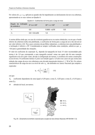 Projecto de Pavilhões e Estruturas Industriais
28
Os valores de 1 e 2 aplicam-se quando não há impedimento ao deslizamento da neve na cobertura,
apresentando-se os seus valores no Quadro 8.
Quadro 8 – Coeficientes de forma para a carga da neve
Ângulo de inclinação
da vertente α
0º ≤ α ≤ 30º 30º < α < 60º α > 60º
1 0,8 0,8(60 - α)/30 0,0
2 0,8 + 0,8 α/30 1,6 --
A norma define ainda que, no caso de existirem guarda-neves ou outros obstáculos, ou em que o bordo
inferior da cobertura tenha uma platibanda, o coeficiente de forma para a carga da neve não deverá ter
um valor inferior a 0,8. Nos casos correntes de pavilhões industriais, a cobertura tem uma platibanda e
a inclinação é inferior a 30º. Considerando-se sempre verificadas estas condições, admite-se que i
=0,8 para a generalidade das situações.
O valor do coeficiente de exposição eC depende da topografia do local. O valor recomendado pela
norma é de 1,0 que corresponde a uma topografia normal: zonas nas quais não há uma remoção
significativa da neve pelo vento, devido à configuração do terreno, à existência de outras construções
ou de árvores. O coeficiente térmico tC deve ser tomado igual a 1,0 salvo nos casos em que exista uma
redução das cargas da neve em coberturas com elevada transmissão térmica (> 1 W/m2
.K). Os valores
característicos da carga da neve ao nível do solo ks , são definidos no Anexo Nacional que estipula a
expressão:
2
1
500
k z
H
s C
  
   
   
(12)
em que:
zC coeficiente dependente da zona (igual a 0,30 para a zona Z1, 0,20 para a zona Z2 e 0,10 para a
zona Z3);
H altitude do local, em metros.
Fig. 25 – Zonamento do território nacional para a acção da neve (Anexo Nacional, NP EN1991-1-3)
 