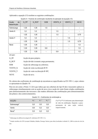 Projecto de Pavilhões e Estruturas Industriais
30
Aplicando a equação (13) resultam as seguintes combinações:
Quadro 9 – Factores de combinação resultantes da aplicação da equação (13)
Acção de
Base/Acção
G_PP G_RCP SOB VENTO_X VENTO_Y NEVE
Sobrecarga 1,35 1,35 1,5 - - -
Vento X 1,0 1,0 - 1,5 - -
1,35 1,35 - 1,5 - 0,75
Vento Y 1,0 1,0 - - 1,5 -
1,35 1,35 - - 1,5 0,75
Neve 1,35 1,35 - - - 1,5
1,35 1,35 0,9 - - 1,5
1,35 1,35 - 0,9 - 1,5
em que:
G_PP Acção do peso próprio;
G_RCP Acção devida à restante carga permanente;
SOB Acção da sobrecarga na cobertura;
VENTO_X Acção do vento na direcção θ=0º;
VENTO_Y Acção do vento na direcção θ=90º;
NEVE Acção da neve.
Os valores dos coeficientes de combinação ψ encontram-se especificados na EN 1991-1, cujos valores
se apresentam no Quadro 10.
Para ter em conta o Ponto 3.3.2(1) que indica que nas cobertura do tipo H não é necessário aplicar as
sobrecargas simultaneamente com as acção da neve e/ou a acção do vento foram criadas combinações
para dimensionamento das travessas e das madres diferentes das combinações para dimensionamento
dos pilares e dos contraventamentos.
Quadro 10 – Coeficientes de combinação ψ
ACÇÃO 0 * 1 ** 2 *** (*),(**),(***) Coeficientes para determinação
do valor de combinação, frequente e quase-
permanente de uma acção variável,
respectivamente.
Sobrecarga1
0,0 0,0 0,0
Vento 0,6 0,2 0,0
Neve2
0,5 0,2 0,0
1
Sobrecarga em edifícios da categoria H: coberturas (EN 1991-1-1);
2
Estados membros do CEN (excepto Finlândia, Islândia, Noruega, Suécia), para obras localizadas à altitude H ≤ 1000 m acima do nível do
mar.
 