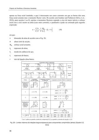 Projecto de Pavilhões e Estruturas Industriais
36
apenas na força axial instalada, o que é interessante nos casos correntes em que as barras têm uma
força axial constate mas o momento flector varia. De acordo com Gardner and Nehtercot (Silva et al.,
2010), para secções I ou H, sujeitas a momentos flectores segundo o eixo de maior inércia e esforço
axial com o eixo neutro na alma (caso mais corrente), o parâmetro α pode ser estimado pela seguinte
expressão:
 
1 1
.
2 2 .
Ed
f
w y
Nh
t r
c t f

 
     
 
(18)
em que:
c dimensão da alma de acordo com a Fig. 28;
h altura total da secção;
edN esforço axial actuante;
wt espessura da alma;
yf tensão de cedência do aço;
ft espessura do banzo;
r raio da ligação alma-banzo.
*) ψ≤-1 aplica-se quando a tensão de compressão Ϭ<fy ou quando a extensão de tracção ε>fy/E.
Fig. 28 – Limites máximos de relações largura-espessura para componentes comprimidos (almas) (Quadro 5.2,
EC3)
 