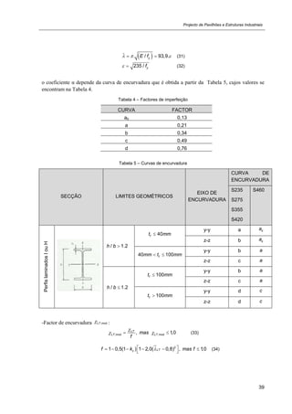 Projecto de Pavilhões e Estruturas Industriais
39
 
_
. / 93,9.yE f    (31)
235 / yf  (32)
o coeficiente α depende da curva de encurvadura que é obtida a partir da Tabela 5, cujos valores se
encontram na Tabela 4.
Tabela 4 – Factores de imperfeição
CURVA FACTOR
a0 0,13
a 0,21
b 0,34
c 0,49
d 0,76
Tabela 5 – Curvas de encurvadura
SECÇÃO LIMITES GEOMÉTRICOS
EIXO DE
ENCURVADURA
CURVA DE
ENCURVADURA
S235
S275
S355
S420
S460
PerfislaminadosIouH
/ 1.2h b 
40ft mm
y-y a oa
z-z b oa
40 100fmm t mm 
y-y b a
z-z c a
/ 1.2h b 
100ft mm
y-y b a
z-z c a
100ft mm
y-y d c
z-z d c
-Factor de encurvadura ,modLT :
,mod ,mod, 1,0LT
LT LTmas
f

   (33)
2
1 0,5(1 ) 1 2,0( 0,8) , 1,0LTcf k mas f        (34)
 