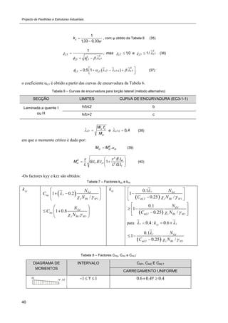Projecto de Pavilhões e Estruturas Industriais
40
1
1,33 0,33
ck



, com ψ obtido da Tabela 8 (35)
2
22
1
, 1,0 1/
.
LTLT LT LT
LTLT LT
mas e   
   
  
 
(36)
2
,00,5 1 ( ) .LT LT LTLT LT         
  
(37)
o coeficiente αLT é obtido a partir das curvas de encurvadura da Tabela 6.
Tabela 6 – Curvas de encurvadura para torção lateral (método alternativo)
SECÇÃO LIMITES CURVA DE ENCURVADURA (EC3-1-1)
Laminada a quente I
ou H
h/b≤2 b
h/b>2 c
_ _
,0
.
0,4
y y
LT LT
cr
W f
e
M
   (38)
em que o momento crítico é dado por:
.E
cr cr mM M  (39)
2
2
. .
. . . . 1
. .
E W
cr T z
T
E I
M G I E I
L L G I
  
  
 
(40)
-Os factores kyy e kzz são obtidos:
Tabela 7 – Factores kyy e kzy
yyk
( ) 1
1 0.2
/
Ed
ymy
y Rk M
N
C
N
l
c g
æ ö
ç ÷+ -ç ÷
è ø
/ 1
1 0.8 Ed
my
y Rk M
N
C
Nc g
æ ö
ç ÷£ +ç ÷
è ø
zyk
( ) 1
0.1
1
0.25 /
z Ed
mLT z Rk M
N
C N
l
c g
é ù
ê ú-
ê ú-ë û
( ) 1
0.1
1
0.25 /
Ed
mLT z Rk M
N
C Nc g
é ù
ê ú³ -
ê ú-ë û
para 0.4: 0.6z zzykl l< = +
( ) 1
0.1
1
0.25 /
z Ed
mLT z Rk M
N
C N
l
c g
£ -
-
Tabela 8 – Factores Cmy, Cmz e CmLT
DIAGRAMA DE
MOMENTOS
INTERVALO CMY, CMZ E CMLT
CARREGAMENTO UNIFORME
1 1- £ Y £ 0.6 0.4 0.4+ Y ³
 