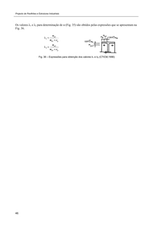 Projecto de Pavilhões e Estruturas Industriais
46
Os valores λ1 e λ2 para determinação de α (Fig. 35) são obtidos pelas expressões que se apresentam na
Fig. 36.
Fig. 36 – Expressões para obtenção dos valores λ1 e λ2 (CTICM,1996)
 