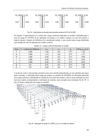 Projecto de Pavilhões e Estruturas Industriais
55
01_VENTO_X_01     01_VENTO_X_02     01_VENTO_X_03     01_VENTO_X_04 
0,52 
    
‐0,54 0,52 
   
‐0,54 1,02 
   
‐0,04 1,02 
   
‐0,04
Fig. 44 - Coeficientes de pressão para paredes verticais (θ=0º;h/d=0,389)
No Quadro 15 apresentam-se os valores das cargas uniformes aplicadas no modelo calculadas para o
caso de carga 01_VENTO_X_01 aplicadas aos pilares e às madres centrais, no caso dos pilares e
madres laterais a largura de influência foi considerada metade, o que resulta numa carga distribuída
com metade do valor da aplicada nas madres centrais.
Quadro 15 – Cargas uniformes aplicadas no modelo
Zona L – Largura de influência cpe cpi qp W=qp.(cpe+cpi).L
F 1,269 -1,30 -0,2 0,71 -1,35
G 1,269 -1,10 -0,2 0,71 -1,17
H 1,269 -0,45 -0,2 0,71 -0,59
I 1,269 -0,40 -0,2 0,71 -0,54
J 1,269 -0,50 -0,2 0,71 -0,63
D 5,0 0,72 -0,2 0,71 1,85
E 5,0 -0,34 -0,2 0,71 -1,92
A acção do vento é uma pressão, portanto actua com sentido perpendicular ao eixo paralelo que passa
pelas vertendes. A aplicação desta carga nas madres, no modelo do SAP2000, foi efectuada aplicando
uma carga uniforme e distribuída no sentido do eixo local das madres e deu-se uma inclinação ao eixo
local das madres correspondente à inclinação da vertente, neste exemplo essa inclinação foi de 10º. A
Fig. 45 ilustra a aplicação das cargas no modelo.
Fig. 45 – Aplicação da carga 01_VENTO_X_01 no modelo de cálculo
 