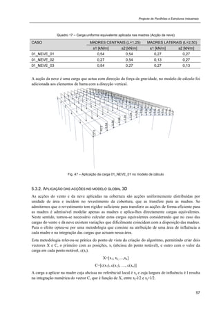 Projecto de Pavilhões e Estruturas Industriais
57
Quadro 17 – Carga uniforme equivalente aplicada nas madres (Acção da neve)
CASO MADRES CENTRAIS (L=1,25) MADRES LATERAIS (L=2,50)
s1 [kN/m] s2 [kN/m] s1 [kN/m] s2 [kN/m]
01_NEVE_01 0,54 0,54 0,27 0,27
01_NEVE_02 0,27 0,54 0,13 0,27
01_NEVE_03 0,54 0,27 0,27 0,13
A acção da neve é uma carga que actua com direcção da força da gravidade, no modelo de cálculo foi
adicionada aos elementos de barra com a direcção vertical.
Fig. 47 – Aplicação da carga 01_NEVE_01 no modelo de cálculo
5.3.2. APLICAÇÃO DAS ACÇÕES NO MODELO GLOBAL 3D
As acções do vento e da neve aplicadas na cobertura são acções uniformemente distribuídas por
unidade de área e incidem no revestimento da cobertura, que as transfere para as madres. Se
admitirmos que o revestimento tem rigidez suficiente para transferir as acções de forma eficiente para
as madres é admissível modelar apenas as madres e aplica-lhes directamente cargas equivalentes.
Neste sentido, tornou-se necessário calcular estas cargas equivalentes considerando que no caso das
cargas do vento e da neve existem variações que dificilmente coincidem com a disposição das madres.
Para o efeito optou-se por uma metodologia que consiste na atribuição de uma área de influência a
cada madre e na integração das cargas que actuam nessa área.
Esta metodologia relevou-se prática do ponto de vista da criação do algoritmo, permitindo criar dois
vectores X e C, o primeiro com as posições, xi (abcissa do ponto notável), e outro com o valor da
carga em cada ponto notável, c(xi).
X=[x1, x2,…,xn]
C=[c(x1), c(x2), …, c(xn)]
A carga a aplicar na madre cuja abcissa no referêncial local é xj e cuja largura de influência é l resulta
na integração numérica do vector C, que é função de X, entre xj-l/2 e xj+l/2.
 