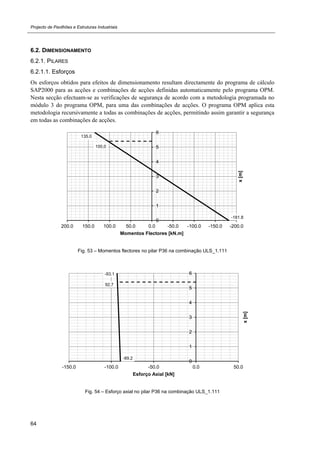 Projecto de Pavilhões e Estruturas Industriais
64
6.2. DIMENSIONAMENTO
6.2.1. PILARES
6.2.1.1. Esforços
Os esforços obtidos para efeitos de dimensionamento resultam directamente do programa de cálculo
SAP2000 para as acções e combinações de acções definidas automaticamente pelo programa OPM.
Nesta secção efectuam-se as verificações de segurança de acordo com a metodologia programada no
módulo 3 do programa OPM, para uma das combinações de acções. O programa OPM aplica esta
metodologia recursivamente a todas as combinações de acções, permitindo assim garantir a segurança
em todas as combinações de acções.
Fig. 53 – Momentos flectores no pilar P36 na combinação ULS_1.111
Fig. 54 – Esforço axial no pilar P36 na combinação ULS_1.111
-181.8
100,0
135.0
0
1
2
3
4
5
6
-200.0-150.0-100.0-50.00.050.0100.0150.0200.0
x[m]
Momentos Flectores [kN.m]
-89.2
92,7
-93.1
0
1
2
3
4
5
6
-150.0 -100.0 -50.0 0.0 50.0
x[m]
Esforço Axial [kN]
 