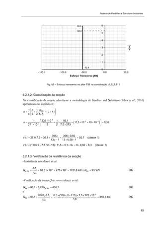 Projecto de Pavilhões e Estruturas Industriais
65
Fig. 55 – Esforço transverso no pilar P36 na combinação ULS_1.111
6.2.1.2. Classificação da secção
Na classificação da secção admitiu-se a metodologia de Gardner and Nehtercot (Silva et al., 2010)
apresentada no capítulo 4:
 
1 1
.
2 2 .
Ed
f
w y
Nh
t r
c t f

 
     
 
 
3
3 3
3
1 330 10 1 93,1
11,5 10 18 10 0,58
2 2 7,5 275271 10


 

 
        
  
396 396 0,92
/ 271/ 7,5 36,1 55,7 ( 1)
13 1 13 0,58 1
c t classe



    
  
/ (160 / 2 7,5 / 2 18) / 11,5 5,1 9 9 0,92 8,3 ( 1)c t classe       
6.2.1.3. Verificação da resistência da secção
-Resistência ao esforço axial:
4 3
,
0
.
62,61 10 275 10 1721,8 93,1
y
pl Rd Ed
M
A f
N kN N kN


        OK
-Verificação da interacção com o esforço axial:
,93,1 0,25 430,5Ed pl RdN N   OK
e
3
0
0,5. . . 0,5 (330 2 11,5) 7,5 275 10
93,1 316,6
1,0
w f y
Ed
M
h t f
N kN


     
    OK
-52.8
-52,8
-52.8
0
1
2
3
4
5
6
-150.0 -100.0 -50.0 0.0 50.0
x[m]
Esforço Transverso [kN]
 