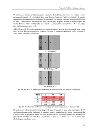 Projecto de Pavilhões e Estruturas Industriais
71
Da análise dos valores, verifica-se que com o aumento da inclinação, nas zonas que ocupam a maior
parte da cobertura (H e I) o coeficiente de pressão diminui. Nas zonas F e G os coeficientes de pressão
descem significativamente com o aumento da inclinação. No entanto, existe um aumento significativo
na zona J. Desta análise conclui-se que pode ser vantajoso do ponto de vista económico optar por
madres de maior inércia ou reforçadas nas zonas F e G para inclinações inferiores a 10º ou nas zona J
para inclinações superiores a 10º.
A Fig. 60 pretende demonstrar quais as zonas mais solicitadas pela acção do vento quando actua com a
direcção θ=0º. Representou-se numa escala de cinzentos as zonas mais solicitadas (cinza escuro) e as
zonas menos solicitadas (cinza claro).
F
H J IG
F
a) Inclinação 5º
F
H J IG
F
b) Inclinação 10º
F
H J IG
F
c) Inclinação 15º
Fig. 60 – Influência da inclinação nos coeficientes de pressão exterior para direcção do vento θ=0º
Zona 5º 10º 15º
F -1,8 -1,65 -1,5
G -1,5 -1,5 -1,5
H -0,9 -0,85 -0,8
I -0,8 -0,75 -0,7
Fig. 61 - Resultante dos coeficientes de pressão exterior com vento a actuar na direcção θ=90º
Da análise dos valores dos coeficientes de pressão exterior quando o vento actua na direcção θ=90º
verifica-se que na zona F o coeficiente de pressão é superior para inclinações baixas. Nas zonas G, H e
I o coeficiente de pressão é pouco afectado, no intervalo de inclinação considerado, mantendo-se
praticamente constate nas zonas H e I e constante na zona G. As zonas F e G são as zonas mais
afectadas pela pressão do vento.
 