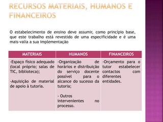 O estabelecimento de ensino deve assumir, como princípio base,
que este trabalho está revestido de uma especificidade e é uma
mais-valia a sua implementação
MATERIAIS HUMANOS FINANCEIROS
-Espaço físico adequado
(local próprio; salas de
TIC, biblioteca);
-Aquisição de material
de apoio à tutoria.
-Organização de
horários e distribuição
do serviço docente
possível para o
alcance do sucesso da
tutoria;
- Outros
intervenientes no
processo.
-Orçamento para o
tutor estabelecer
contactos com
diferentes
entidades.
 