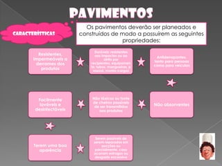 Projecto E ConstruçãO