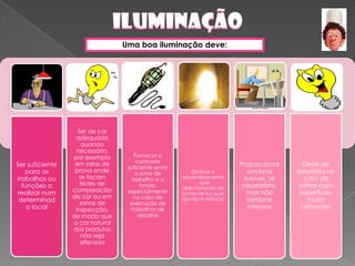 Projecto E ConstruçãO