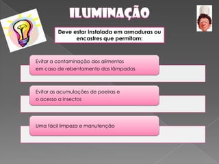 Projecto E ConstruçãO