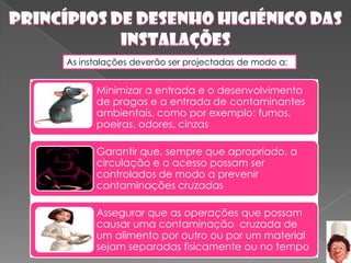 Projecto E ConstruçãO