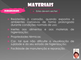 Projecto E ConstruçãO