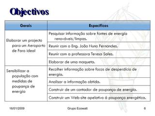 Objectivos 16/01/2009 Grupo Ecowatt 