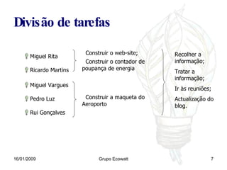 Divisão de tarefas  16/01/2009 Grupo Ecowatt Miguel Rita Ricardo Martins Construir o web-site;  Miguel Vargues Pedro Luz Rui Gonçalves Construir a maqueta do Aeroporto Recolher a informação; Tratar a informação; Ir às reuniões; Actualização do blog. Construir o contador de poupança de energia 