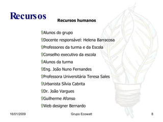 Recursos  16/01/2009 Grupo Ecowatt Recursos humanos Alunos do grupo Docente responsável: Helena Barracosa Professores da turma e da Escola Conselho executivo da escola Alunos da turma Eng. João Nuno Fernandes Professora Universitária Teresa Sales Urbanista Sílvia Cabrita Dr. João Vargues Guilherme Afonso Web designer Bernardo 