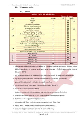 Escola Secundária D. Inês de Castro - Alcobaça                                                                    PROJECTO EDUCATIVO
           2.3.    A População Escolar

                   2.3.1       Alunos
                                              ALUNOS - ANO LECTIVO 2008-2009
                                                                                                                   Número de alunos
Ano                                 Curso                                                 Turmas             F      M         Totais
                                   Regular                                                   5                            132
9º                                                                                                                                 151
                                      CEF                                                    2                            16
                            Ciências e Tecnologias                                           4                            93
                         Ciências Sócio-Económicas                                           1                            18
                           Línguas e Humanidades                                             3                            61
10º                                                                                                                                251
                            Tecnológico Desporto                                             1                            27
                       Profissional Técnico de Vendas                                        1                            25
                   Profissional Gestão e Prog. SistInform.                                   1                            25
11º                         Ciências e Tecnologias                                           3                            82
                         Ciências Sócio-Económicas                                           1                            17
                           Línguas e Humanidades                                             2                            54       183
                    Profisisonal Técnico Com. Marketing                                      1                            20
                  Profissional de Gestão de Equip. Inform.                                   1                            20
                            Ciências e Tecnologias                                           3                            81
                         Cências Económico-Sociais                                           1                            13
12º                                                                                                                                133
                         Ciências Sociais e Humanas                                          2                            36
                   Profissional Gestão Equip Informáticos                                    1                            16
                                Extra- Escolar                                               2                            20
Nocturno




                                  EFA Básico                                                 1                             6
                               EFA Secundário                                                1                            17        61
                                Módulos (11º)                                                1                            10
                                Módulos (12º)                                                1                             8
                               Totais                                                       39                                 819
          habilitações académicas dos Encarregados de Educação maioritariamente ao nível do ensino
           básico, notando-se, no entanto, uma ligeira progressão, por referência ao primeiro Projecto
           Educativo (1999)

          um número significativo de alunos opta por cursos profissionais ou saídas profissionalizantes;

          algum desajustamento entre profissão pretendida e área de estudos frequentada;

          poucos hábitos de estudo e falta de métodos de trabalho;

          o computador ganha importância, como passatempo, em relação à TV;

          expectativas socioprofissionais difusas.

          os alunos estudam normalmente pouco e, predominantemente, antes dos testes;

          os alunos registam o essencial da aula; falta de métodos e hábitos de trabalho;

          trabalhos de casa negligenciados pelos alunos;

          sobretudo no 3º Ciclo, os alunos revelam comportamentos dispersivos;

          não se verifica grande apetência pela busca de conhecimentos;

          os alunos não pesquisam conhecimento de forma autónoma;

Rua Costa Veiga - 2460– 028 Alcobaça Telef. 262 505 170 - Fax 262 596 460   Telemóveis : 962 097 175 – 913 6174 44 E-mail: esdica.ce@mail.telepac.pt
                                                              Página 23 de 48
 