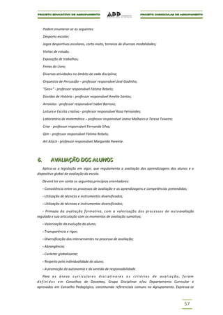 Podem enumerar-se as seguintes:

      Desporto escolar;

      Jogos desportivos escolares, corta-mato, torneios de diversas modalidades;

      Visitas de estudo;

      Exposição de trabalhos;

      Feiras do Livro;

      Diversas atividades no âmbito de cada disciplina;

      Orquestra de Percussão – professor responsável José Godinho;

      “Geo+“ - professor responsável Fátima Rebelo;

      Dúvidas de História - professor responsável Amélia Santos;

      Arraiolos - professor responsável Isabel Barroso;

      Leitura e Escrita criativa - professor responsável Rosa Fernandes;

      Laboratório de matemática – professor responsável Joana Malheiro e Teresa Teixeira;

      Criar - professor responsável Fernanda Silva;

      Qim - professor responsável Fátima Rebelo;

      Art Atack - professor responsável Margarida Parente.




6..
6          AVALIIAÇÃO DOS ALUNOS
           AVAL AÇÃO DOS ALUNOS
    Aplica-se a legislação em vigor, que regulamenta a avaliação das aprendizagens dos alunos e o
dispositivo global de avaliação da escola.

      Deverá ter em conta os seguintes princípios orientadores:

      - Consistência entre os processos de avaliação e as aprendizagens e competências pretendidas;

      - Utilização de técnicas e instrumentos diversificados;

      - Utilização de técnicas e instrumentos diversificados;

   - Primazia da avaliação formativa, com a valorização dos processos de autoavaliação
regulada e sua articulação com os momentos de avaliação sumativa;

      - Valorização da evolução do aluno;

      - Transparência e rigor;

      - Diversificação dos intervenientes no processo de avaliação;

      - Abrangência;

      - Carácter globalizante;

      - Respeito pela individualidade do aluno;

      - A promoção da autonomia e do sentido de responsabilidade.

     Para a s á r e a s c u r r i c u l a r e s d i s c i p l i n a r e s o s c r i t é r i o s d e a v a l i a ç ã o , f o r a m
d e f i n i d o s e m Conselhos de Docentes, Grupo Disciplinar e/ou Departamento Curricular e
aprovados em Conselho Pedagógico, constituindo referenciais comuns no Agrupamento. Expressa-se



                                                                                                                         57
 