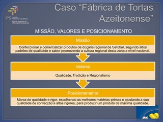 MISSÃO, VALORES E POSICIONAMENTO
                                       Missão
  Confeccionar e comercializar produtos de doçaria regional de Setúbal, segundo altos
padrões de qualidade e sabor promovendo a cultura regional desta zona a nível nacional.



                                      Valores
                         Qualidade, Tradição e Regionalismo




                                 Posicionamento
Marca de qualidade e rigor, escolhendo as melhores matérias-primas e ajustando a sua
qualidade de confecção a altos rigores, para produzir um produto de máxima qualidade.
 