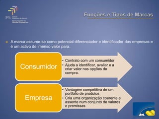    A marca assume-se como potencial diferenciador e identificador das empresas e
    é um activo de imenso valor para:


                               • Contrato com um consumidor
                               • Ajuda a identificar, avaliar e a
         Consumidor              criar valor nas opções de
                                 compra.



                               • Vantagem competitiva de um
                                 portfolio de produtos
           Empresa             • Cria uma organização coerente e
                                 assente num conjunto de valores
                                 e premissas
 
