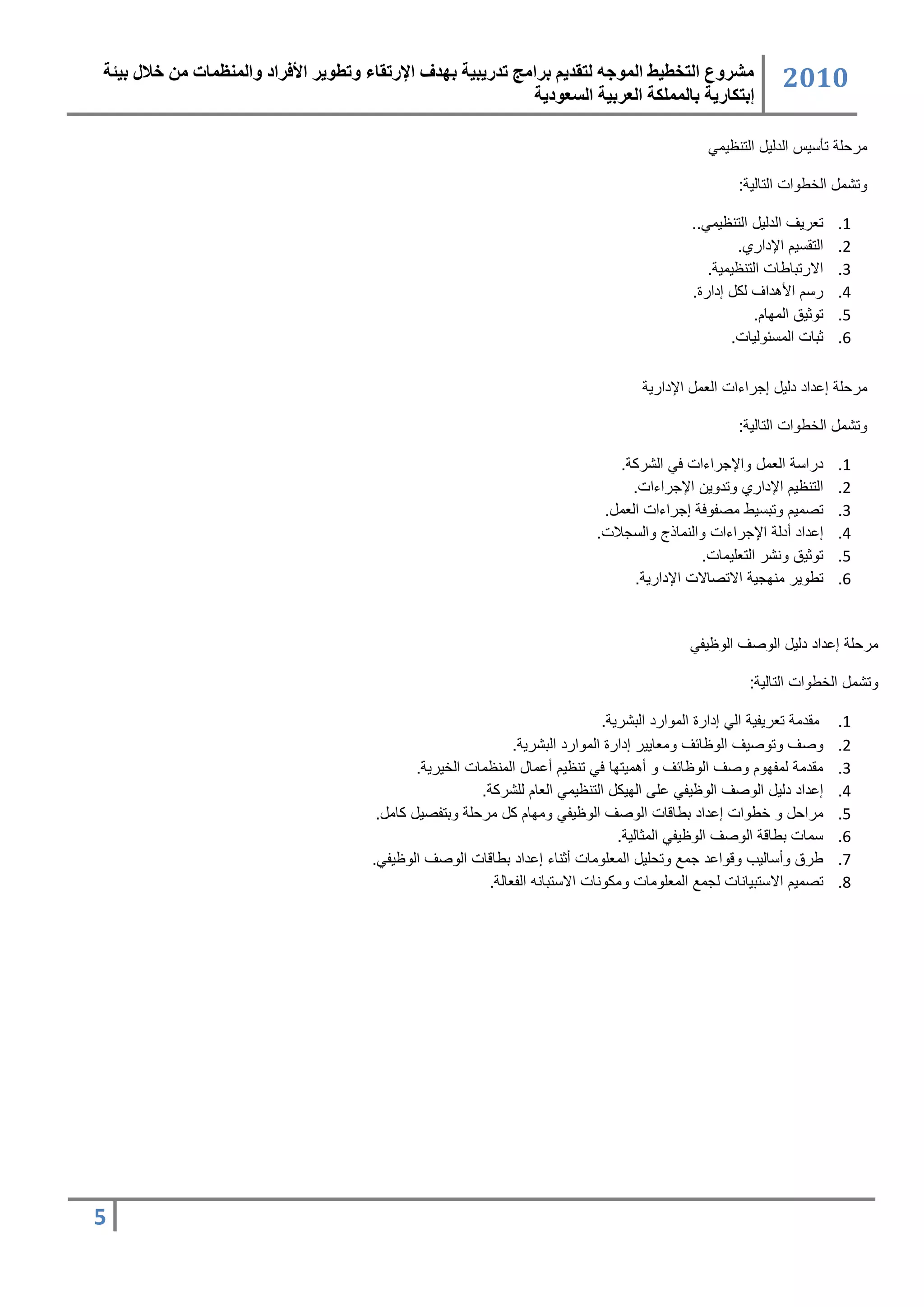 ‫مشروع التخطيط المىجه لتقذيم برامج تذريبية بهذف اإلرتقبء وتطىير األفراد والمنظمبت من خالل بيئة‬                  ‫2020‬
                                                              ‫إبتكبرية ببلمملكة العربية السعىدية‬

                                                                                                 ‫سرحم تأتٌس الدلٌ التنظٌسً‬

                                                                                                      ‫وتشس اللطوات التالٌ :‬

                                                                                              ‫تررٌف الدلٌ التنظٌسً..‬      ‫1.‬
                                                                                                      ‫التقتٌن اإلداري.‬    ‫2.‬
                                                                                                 ‫االرتباطات التنظٌسٌ .‬    ‫3.‬
                                                                                              ‫رتن األهداف لس كدارة.‬       ‫4.‬
                                                                                                          ‫توثٌق الساان.‬   ‫5.‬
                                                                                                     ‫ثبات الستئولٌات.‬     ‫6.‬

                                                                                      ‫سرحم كعداد دلٌ كجراءات الرس اإلدارٌ‬

                                                                                                      ‫وتشس اللطوات التالٌ :‬

                                                                                ‫درات الرس واإلجراءات عً الشرس .‬           ‫1.‬
                                                                                  ‫التنظٌن اإلداري وتدوٌ اإلجراءات.‬        ‫2.‬
                                                                              ‫تصسٌن وتبتٌط سصفوع كجراءات الرس .‬           ‫3.‬
                                                                             ‫كعداد ددل اإلجراءات والنساذج والتجلات.‬       ‫4.‬
                                                                                               ‫توثٌق ونشر الترمٌسات.‬      ‫5.‬
                                                                                   ‫تطوٌر سناجٌ االتصاالت اإلدارٌ .‬        ‫6.‬


                                                                                             ‫سرحم كعداد دلٌ الوصف الوظٌفً‬

                                                                                                        ‫وتشس اللطوات التالٌ :‬

                                                                               ‫سقدس تررٌفٌ الً كدارة السوارد البشرٌ .‬     ‫1.‬
                                                               ‫وصف وتوصٌف الوظائف وسراٌٌر كدارة السوارد البشرٌ .‬          ‫2.‬
                                              ‫سقدس لسفاون وصف الوظائف و دهسٌتاا عً تنظٌن دعسا السنظسات اللٌرٌ .‬           ‫3.‬
                                                         ‫كعداد دلٌ الوصف الوظٌفً عمى الاٌس التنظٌسً الران لمشرس .‬         ‫4.‬
                                        ‫سراح و لطوات كعداد بطاقات الوصف الوظٌفً وساان س سرحم وبتفصٌ ساس .‬                 ‫5.‬
                                                                                  ‫تسات بطاق الوصف الوظٌفً السثالٌ .‬       ‫6.‬
                                       ‫طرق ودتالٌب وقواعد جس وتحمٌ السرموسات دثناء كعداد بطاقات الوصف الوظٌفً.‬            ‫7.‬
                                                          ‫تصسٌن االتتبٌانات لجس السرموسات وسسونات االتتبان الفرال .‬       ‫8.‬




‫5‬
 