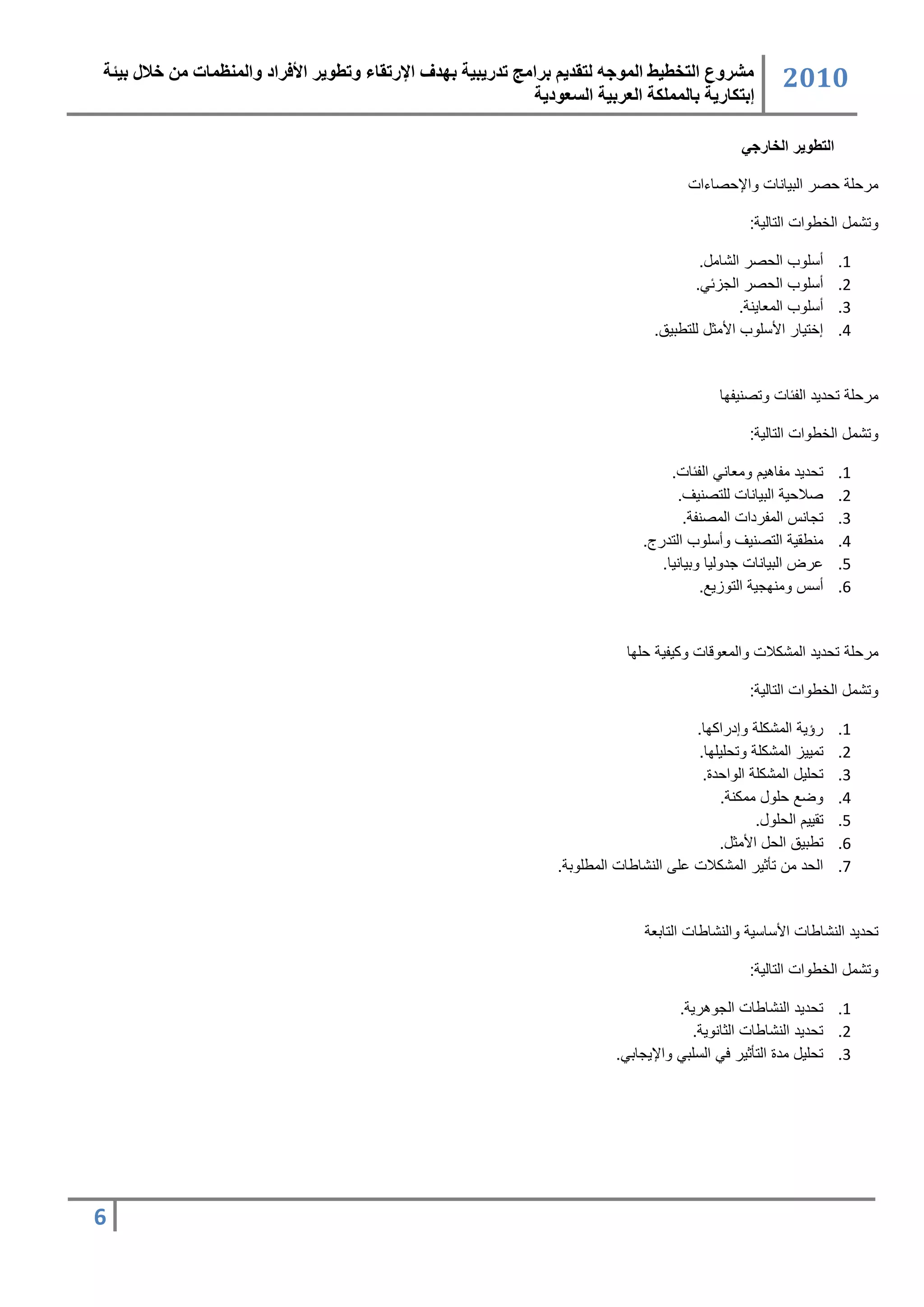 ‫مشروع التخطيط المىجه لتقذيم برامج تذريبية بهذف اإلرتقبء وتطىير األفراد والمنظمبت من خالل بيئة‬            ‫2020‬
                                                              ‫إبتكبرية ببلمملكة العربية السعىدية‬

                                                                                                  ‫التطوير الخارجي‬

                                                                                         ‫سرحم حصر البٌانات واإلحصاءات‬

                                                                                                   ‫وتشس اللطوات التالٌ :‬

                                                                                           ‫دتموب الحصر الشاس .‬      ‫1.‬
                                                                                          ‫دتموب الحصر الجزئً.‬       ‫2.‬
                                                                                                  ‫دتموب السراٌن .‬   ‫3.‬
                                                                                   ‫كلتٌار األتموب األسث لمتطبٌق.‬    ‫4.‬


                                                                                              ‫سرحم تحدٌد الفئات وتصنٌفاا‬

                                                                                                   ‫وتشس اللطوات التالٌ :‬

                                                                                      ‫تحدٌد سفاهٌن وسرانً الفئات.‬   ‫1.‬
                                                                                       ‫صلاحٌ البٌانات لمتصنٌف.‬      ‫2.‬
                                                                                         ‫تجانس السفردات السصنف .‬    ‫3.‬
                                                                                 ‫سنطقٌ التصنٌف ودتموب التدرج.‬       ‫4.‬
                                                                                    ‫عرض البٌانات جدولٌا وبٌانٌا.‬    ‫5.‬
                                                                                            ‫دتس وسناجٌ التوزٌ .‬     ‫6.‬


                                                                              ‫سرحم تحدٌد السشسلات والسروقات وسٌفٌ حماا‬

                                                                                                   ‫وتشس اللطوات التالٌ :‬

                                                                                         ‫رؤٌ السشسم وكدراساا.‬       ‫1.‬
                                                                                         ‫تسٌٌز السشسم وتحمٌماا.‬     ‫2.‬
                                                                                          ‫تحمٌ السشسم الواحدة.‬      ‫3.‬
                                                                                             ‫وض حمو سسسن .‬          ‫4.‬
                                                                                                    ‫تقٌٌن الحمو .‬   ‫5.‬
                                                                                             ‫تطبٌق الح األسث .‬      ‫6.‬
                                                                  ‫الحد س تأثٌر السشسلات عمى النشاطات السطموب .‬      ‫7.‬


                                                                                  ‫تحدٌد النشاطات األتاتٌ والنشاطات التابر‬

                                                                                                   ‫وتشس اللطوات التالٌ :‬

                                                                                       ‫1. تحدٌد النشاطات الجوهرٌ .‬
                                                                                         ‫2. تحدٌد النشاطات الثانوٌ .‬
                                                                            ‫3. تحمٌ سدة التأثٌر عً التمبً واإلٌجابً.‬




‫6‬
 