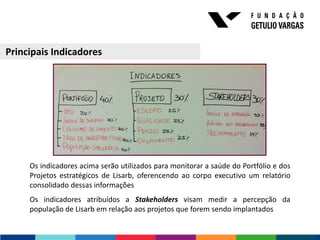 Principais Indicadores




     Os indicadores acima serão utilizados para monitorar a saúde do Portfólio e dos
     Projetos estratégicos de Lisarb, oferencendo ao corpo executivo um relatório
     consolidado dessas informações
     Os indicadores atribuídos a Stakeholders visam medir a percepção da
     população de Lisarb em relação aos projetos que forem sendo implantados
 