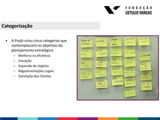 Categorização

 •   A ProjIt criou cinco categorias que
     contemplassem os objetivos do
     planejamento estratégico:
      –   Melhoria na eficiência
      –   Inovação
      –   Expansão do negócio
      –   Regulamentações Legais
      –   Satisfação dos Clientes
 