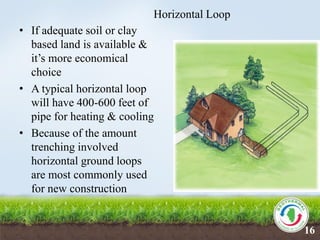 Horizontal Loop
• If adequate soil or clay
based land is available &
it’s more economical
choice
• A typical horizontal loop
will have 400-600 feet of
pipe for heating & cooling
• Because of the amount
trenching involved
horizontal ground loops
are most commonly used
for new construction
16
 