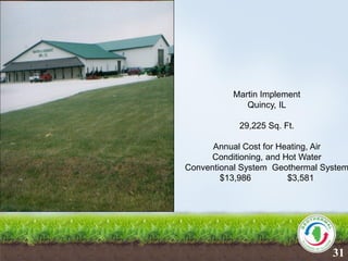 Martin Implement
Quincy, IL
29,225 Sq. Ft.
Annual Cost for Heating, Air
Conditioning, and Hot Water
Conventional System Geothermal System
$13,986 $3,581
31
 