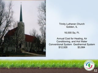 Trinity Lutheran Church
Golden, IL
16,000 Sq. Ft.
Annual Cost for Heating, Air
Conditioning, and Hot Water
Conventional System Geothermal System
$12,926 $3,984
32
 
