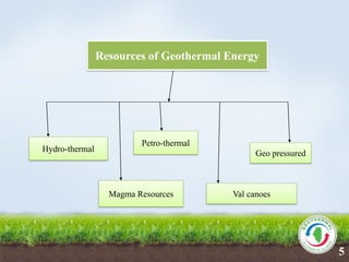  Geo thermal system