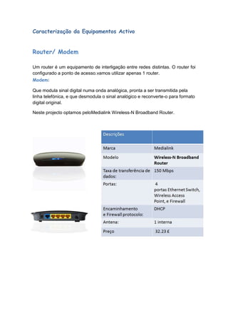 Caracterização da Equipamentos Activo


Router/ Modem

Um router é um equipamento de interligação entre redes distintas. O router foi
configurado a ponto de acesso.vamos utilizar apenas 1 router.
Modem:

Que modula sinal digital numa onda analógica, pronta a ser transmitida pela
linha telefónica, e que desmodula o sinal analógico e reconverte-o para formato
digital original.

Neste projecto optamos peloMedialink Wireless-N Broadband Router.
 